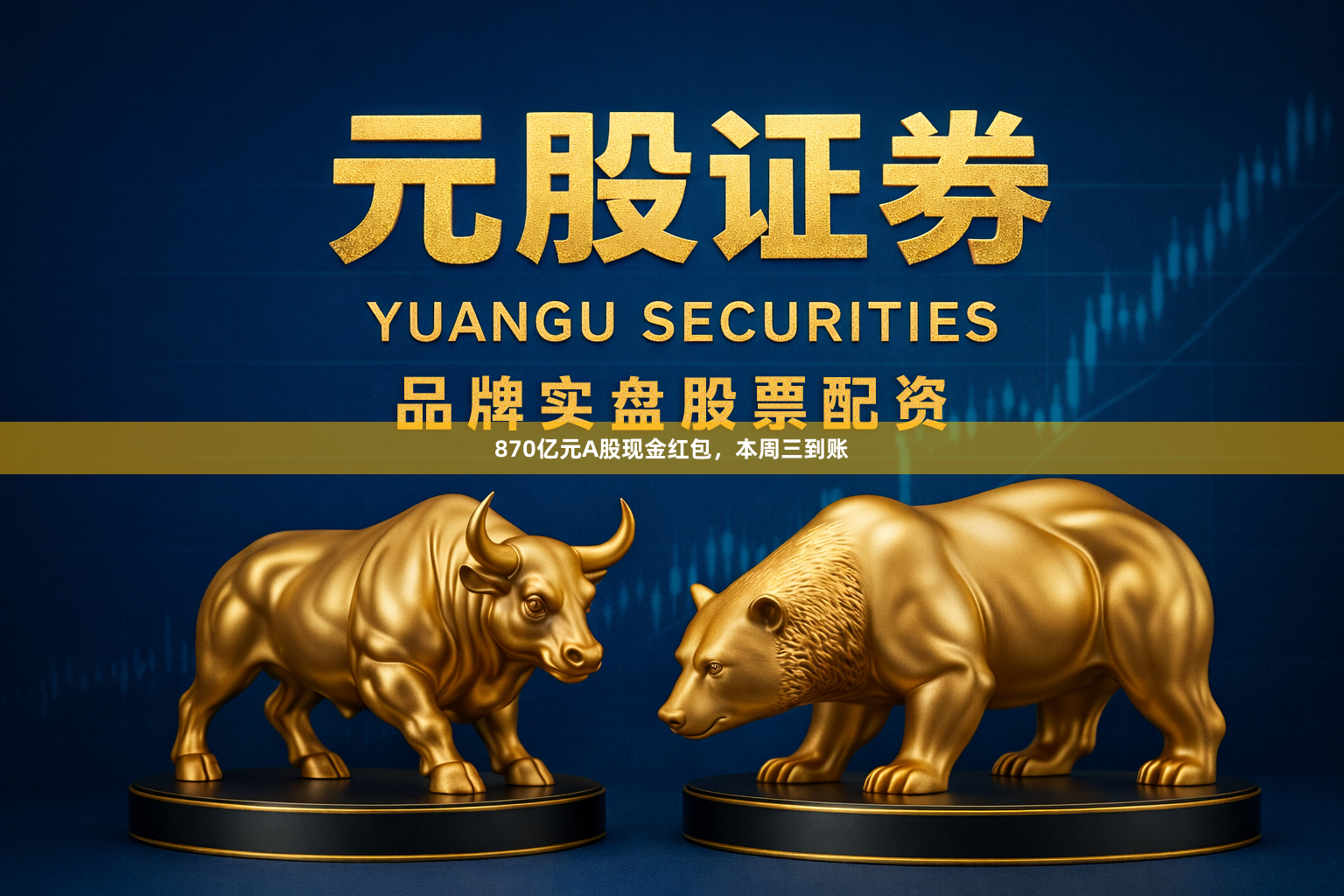 870亿元A股现金红包，本周三到账