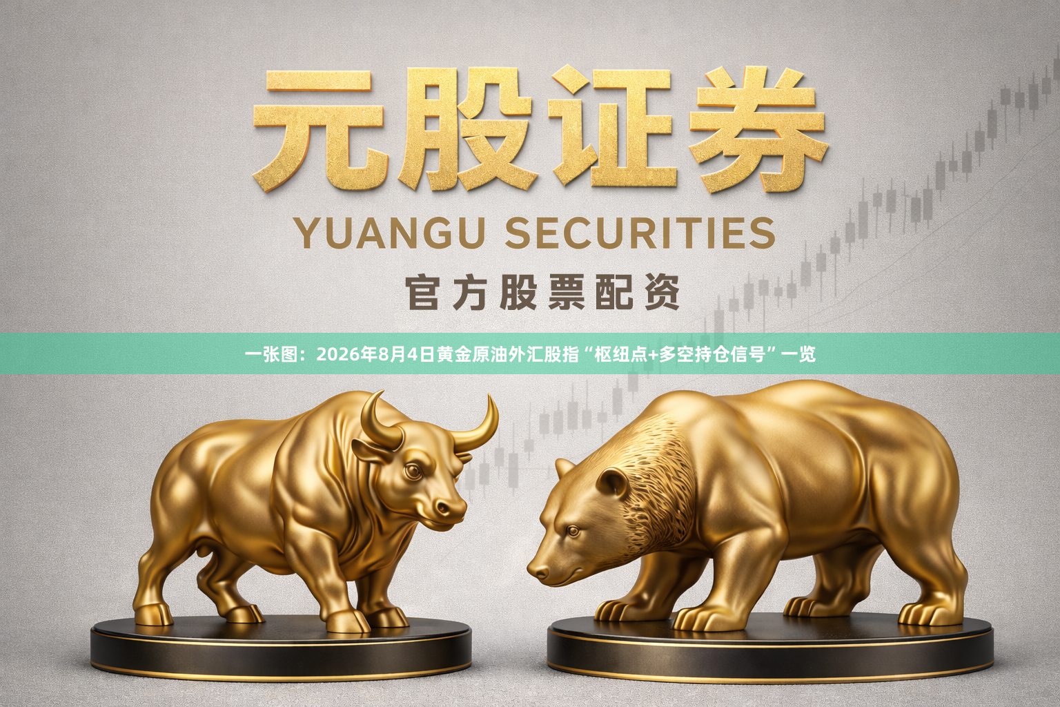 一张图：2026年8月4日黄金原油外汇股指“枢纽点+多空持仓信号”一览